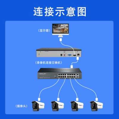 监控录像机怎么插usb拷贝(怎样把录像机上的录像存到u盘上)-第3张图片-安保之家 监控录像机怎么插usb拷贝(怎样把录像机上的录像存到u盘上)-第3张图片-安保之家