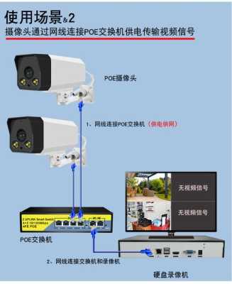 监控录像机怎么插usb拷贝(怎样把录像机上的录像存到u盘上)-第1张图片-安保之家 监控录像机怎么插usb拷贝(怎样把录像机上的录像存到u盘上)-第1张图片-安保之家