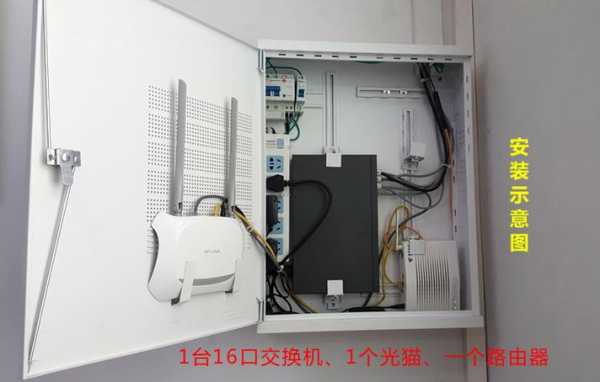 壁挂交换机漏水怎么办(壁挂交换机漏水怎么办视频)-第3张图片-安保之家 壁挂交换机漏水怎么办(壁挂交换机漏水怎么办视频)-第3张图片-安保之家
