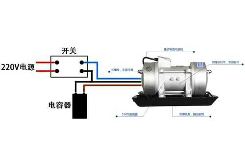 电子调音器怎么用,一根线震动器怎么用的-第2张图片-安保之家 电子调音器怎么用,一根线震动器怎么用的-第2张图片-安保之家