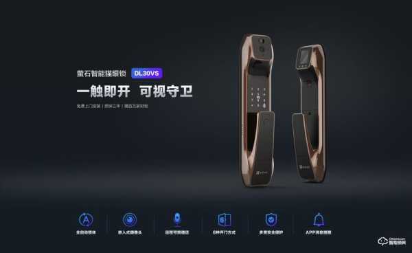 萤石设备密码被锁怎么弄(萤石设备密码被锁怎么弄回来)-第2张图片-安保之家 萤石设备密码被锁怎么弄(萤石设备密码被锁怎么弄回来)-第2张图片-安保之家